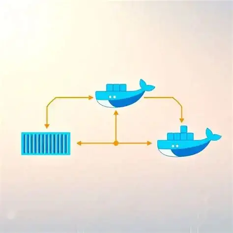 Canada CO₂ Emissions Docker Pipeline